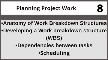 Project Controlling and Monitoring Prm704 Lecture 08
