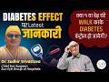 Diabetes effect on eyes, How to control diabetes, Cataract in diabetes #suneyecafe #diabetes