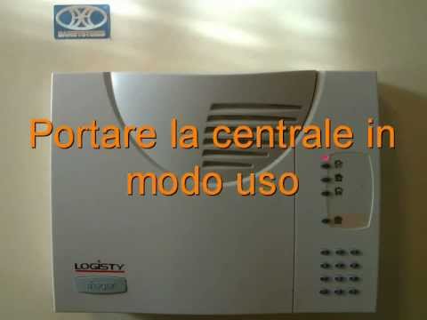 Sql count per Sql count per