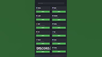 How to get Tag in Discord