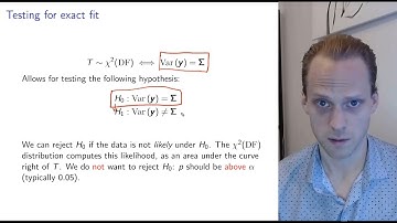 SEM 1: Fitting CFA models