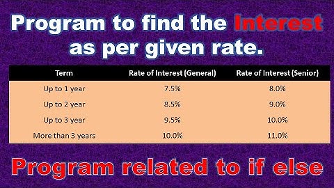 Question # 6 | java program related to if else |  Conditional statements related program