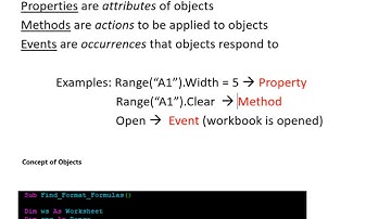 Understanding VBA Objects
