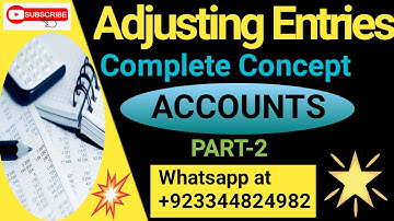 Adjusting Journal Entries|| Adjusting Entries Lecture|| Adjusting Entries