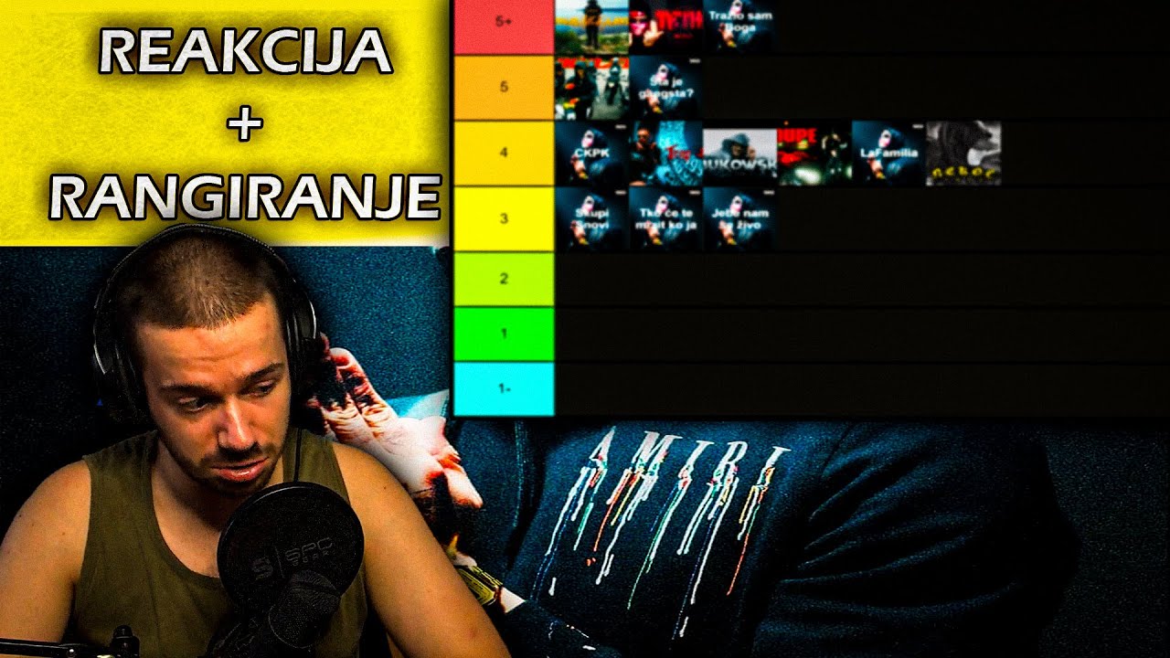 Uspjeh ili Flop? - (LayZ "Patnje mladog Layz-a" album)