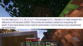 What should your Net Worth be?