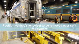 Split rail system in real world application tutorial