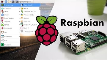How to install Raspberry Pi OS/Raspbian on Raspberry Pi 4 2021 Tutorial
