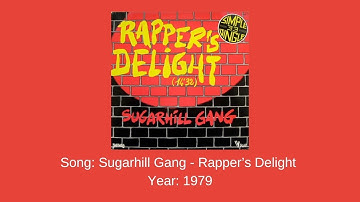 12 Hit Songs And Their Original Samples: Part 3 (Improved Michael Tan Version)