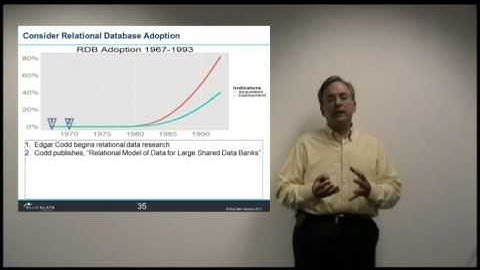 Where? (Part 4 of 9) [When To Consider Semantic Technology for Your Enterprise]