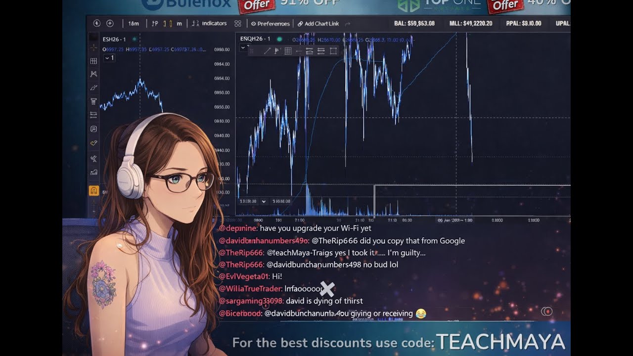 Teach Maya Trading | ICT SMC Concepts