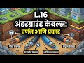 अंडरग्राउंड केबल्सचे वर्णन आणि प्रकार.