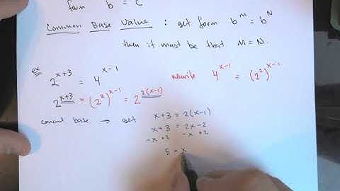 MA 130 4.4 Exponential Equations Part 1 (Same Base)