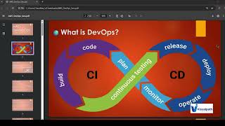 AWS DevSecOps Course || Secure CI/CD Pipeline in the Cloud || Online Training