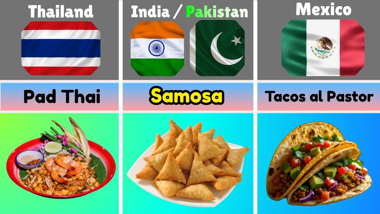 Top Street Foods From Every Country | World’s Best Street Food Tour & Global Ranking