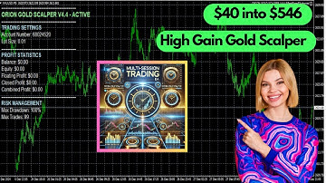 Orion Gold Scalper EA: $40 into $456