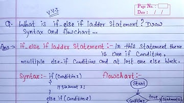 if else if ladder statement in c | else if statement syntax, flowchart and example program in c