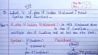 if else if ladder statement in c | else if statement syntax, flowchart and example program in c