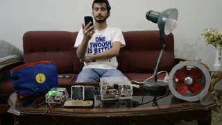 Wireless BCI based Smart Home