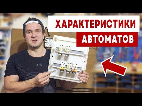 Предельная коммутационная способность автомата и класс токоограничения автоматического выключателя
