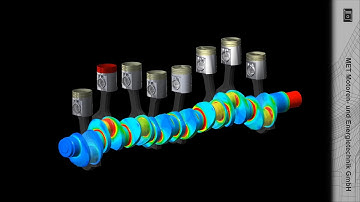 Crankshaft Simulation