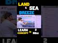 Land Breeze vs Sea Breeze Explained Clearly | UPSC Prelims Geography | #geography #upsc2026 #prelims