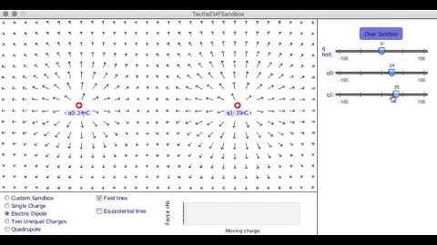 EMF Sandbox Visualization Demo