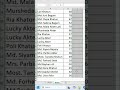 #excel #exceltips #exceltricks #excelshorts #excelshortcuts #exceltutorial #shorts #trending