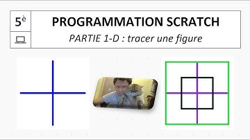 5è / S1-4 / SCRATCH / Tracer des figures / Ex 7 et 8 (plus)