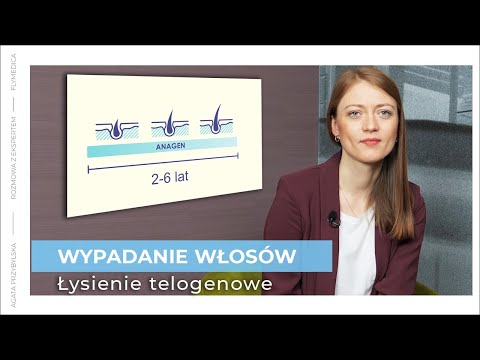 Wideo: Łysienie Po Strzyżeniu I Słabe Odrastanie Włosów U Zwierząt Domowych