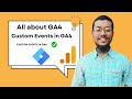 GA4 Custom Events Tutorial for beginner | Track User Actions with GA4 Step-by-step 2025