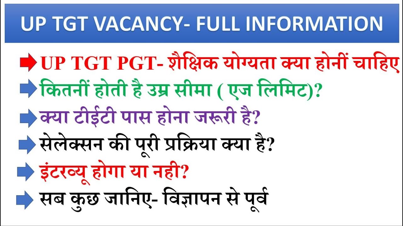 UP TGT PGT 2020 Eligibility / Age Limit / Selection process / Exam Pattern /  Interview