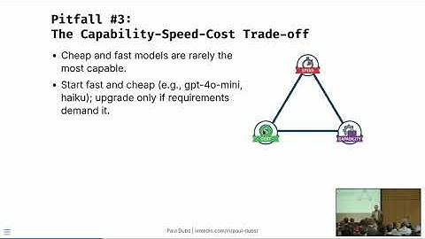 AI Agents Unplugged: No Frameworks, Just Code - Session by Paul Dubs