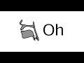 Oh Vowel Exercise