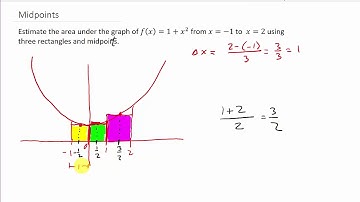 Approximating Area Under A Curve Using Rectangles and Midpoints