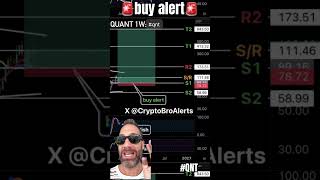 🚨QNT Buy Alert🚨           #QNT #alts #crypto #trading