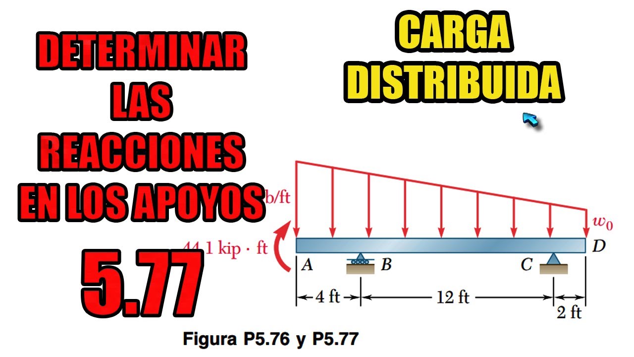 EJERCICIO 5.77 BEER | Mecánica Estática Vectorial Para Ingenieros