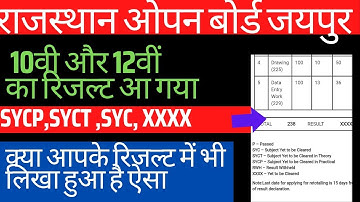 राजस्थान ओपन बोर्ड रिजल्ट में xxxx ,sycp,syct,SYC का मतलब जान लो