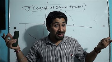 ELECTRIC POTENTIAL DUE TO A POINT CHARGE(UNIT 1): 12TH PHYSICS: ELECTROSTATICS BY DR.AMAN SEHGAL