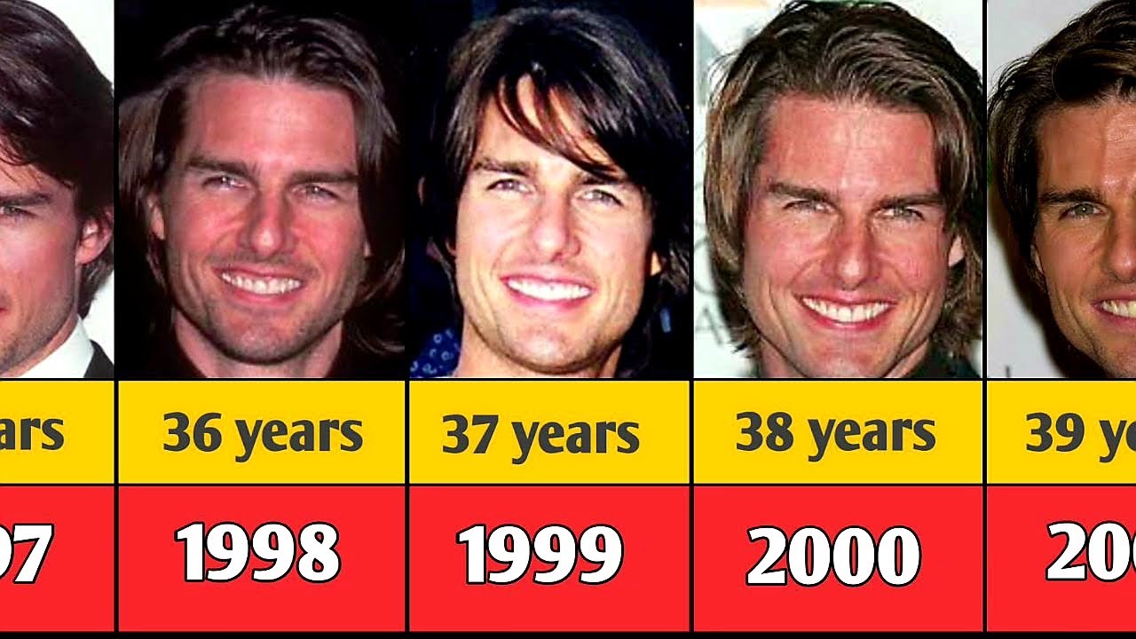 Tom Cruise from 1981 to 2022