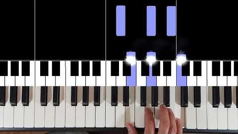 C Cadence Inversions, Right Hand: I-IV-I-V-V7-I