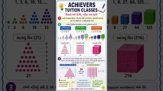 📚 ધોરણ 6 ગણિત | સંખ્યા શ્રેણી, વર્ગ સંખ્યા અને ઘન સંખ્યા | ACHIEVERS TUITION CLASSES#std6maths