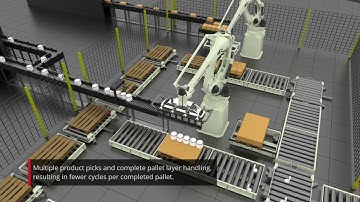 Overview & Capabilities: Kawasaki Robotics CP180L