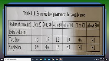 Transportation Engineering || Problem on Extra widening || Lec - 29