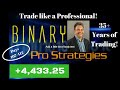 Online Forex Trading Course - 4-18-11 - Live Training Chat Room Session