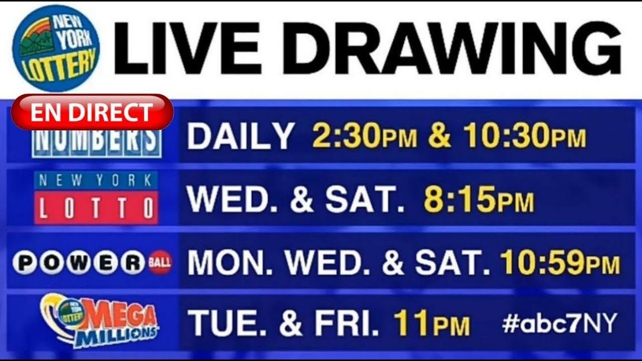 LIVE REZILTA BOLET NEW YORK 15 JANVIER 2026