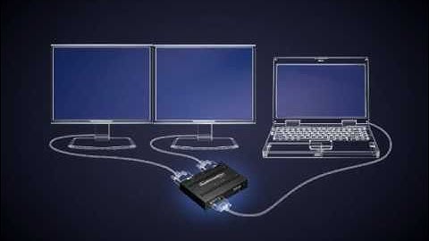 The Matrox DualHead2Go & Matrox TripleHead2Go Product Video (Full Version)