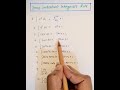 Important Integral formula class12. Integration rules #integration #maths