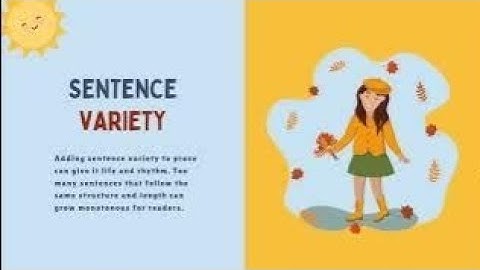वाक्य के सभी प्रकार | Types of Sentences - Assertive Imperative Exclamatory Optative Interrogative