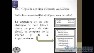 02 - Tipos De Datos Abstractos (EDDJava)